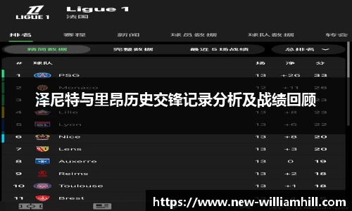 英国威廉希尔首页